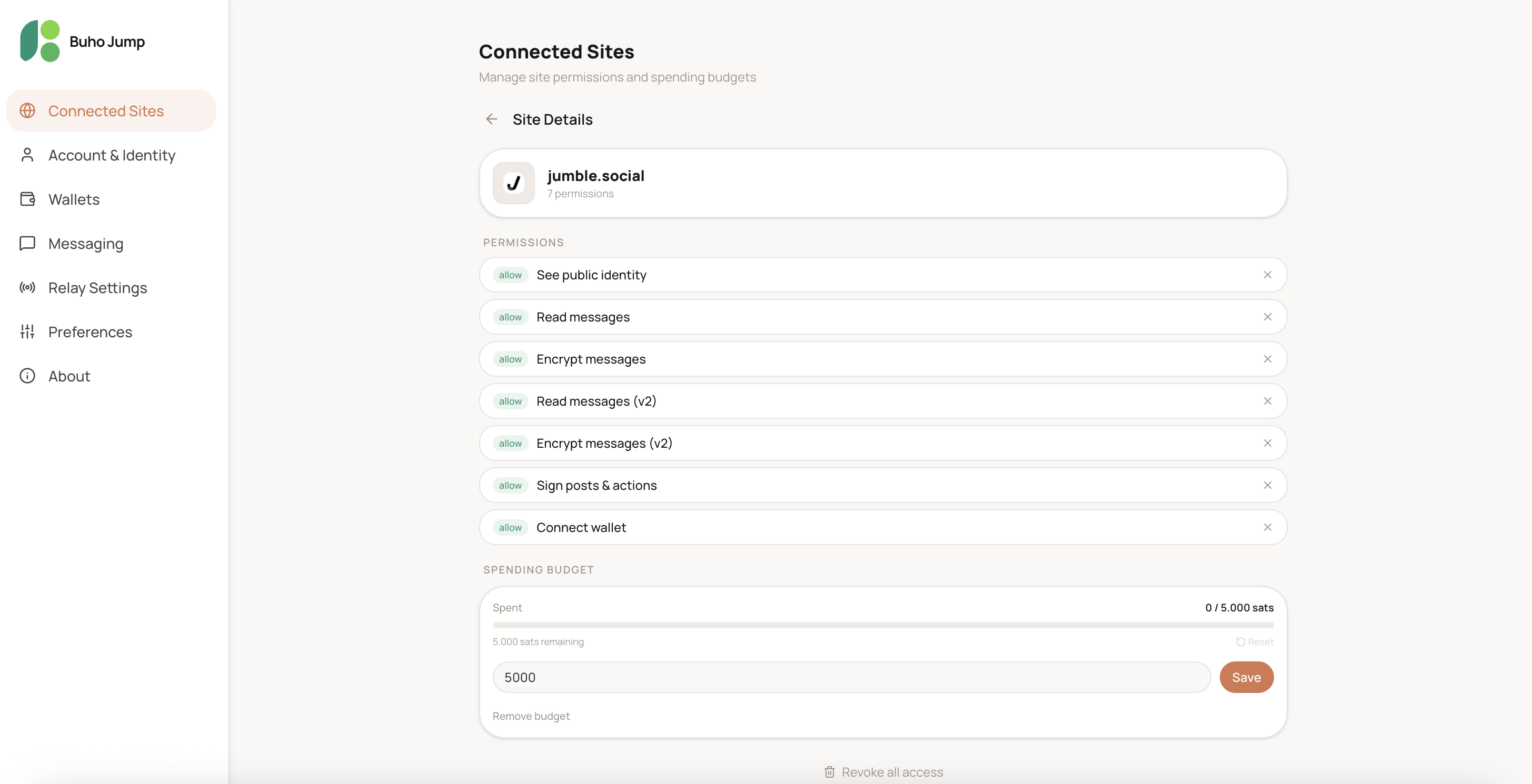 Connected sites with spending budgets